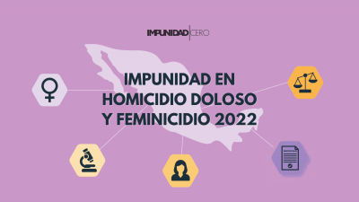 Impunidad en homicidio doloso y feminicidio 2022