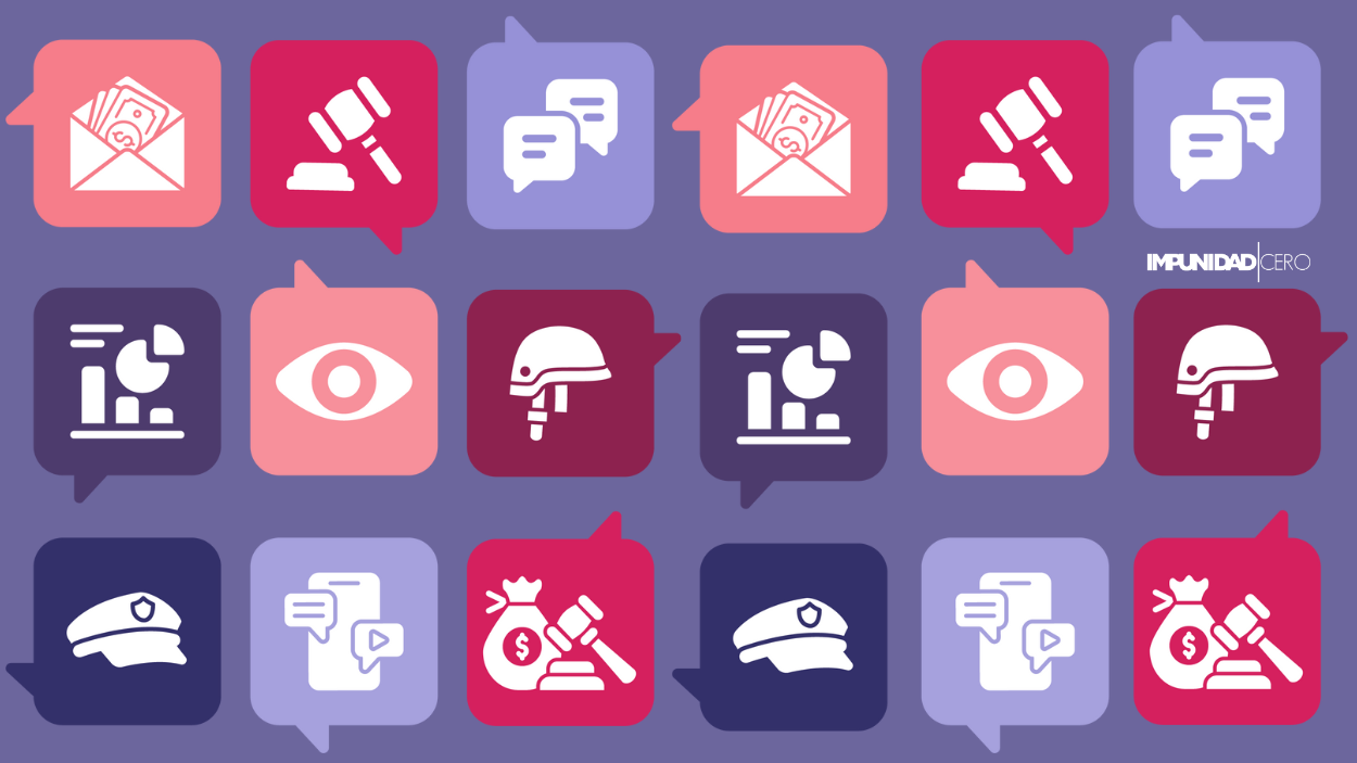 Percepciones de Impunidad 2025